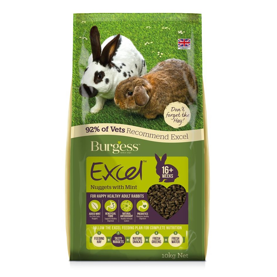 Burgess Excel Adult Rabbit m. Mint 10kg